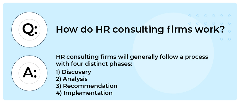 How do HR consulting firms work