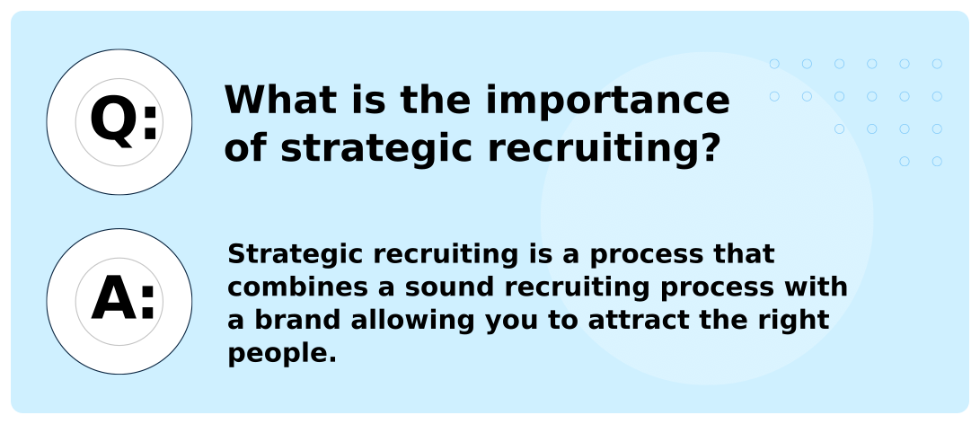 What is the importance of strategic recruiting