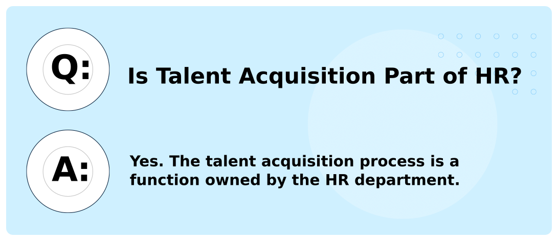 Is Talent Acquisition Part of HR