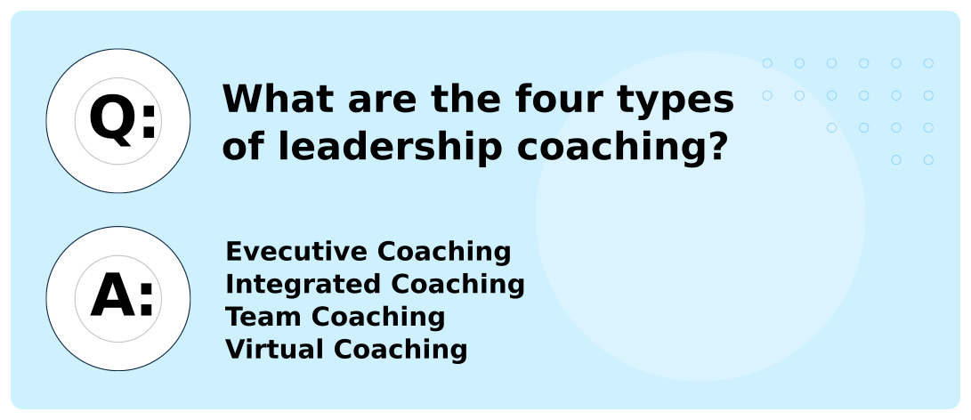 What are the four types of leadership coaching?