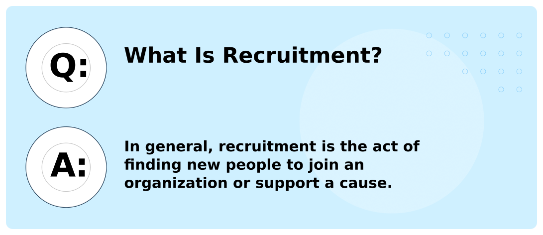 ​​What Is Recruitment