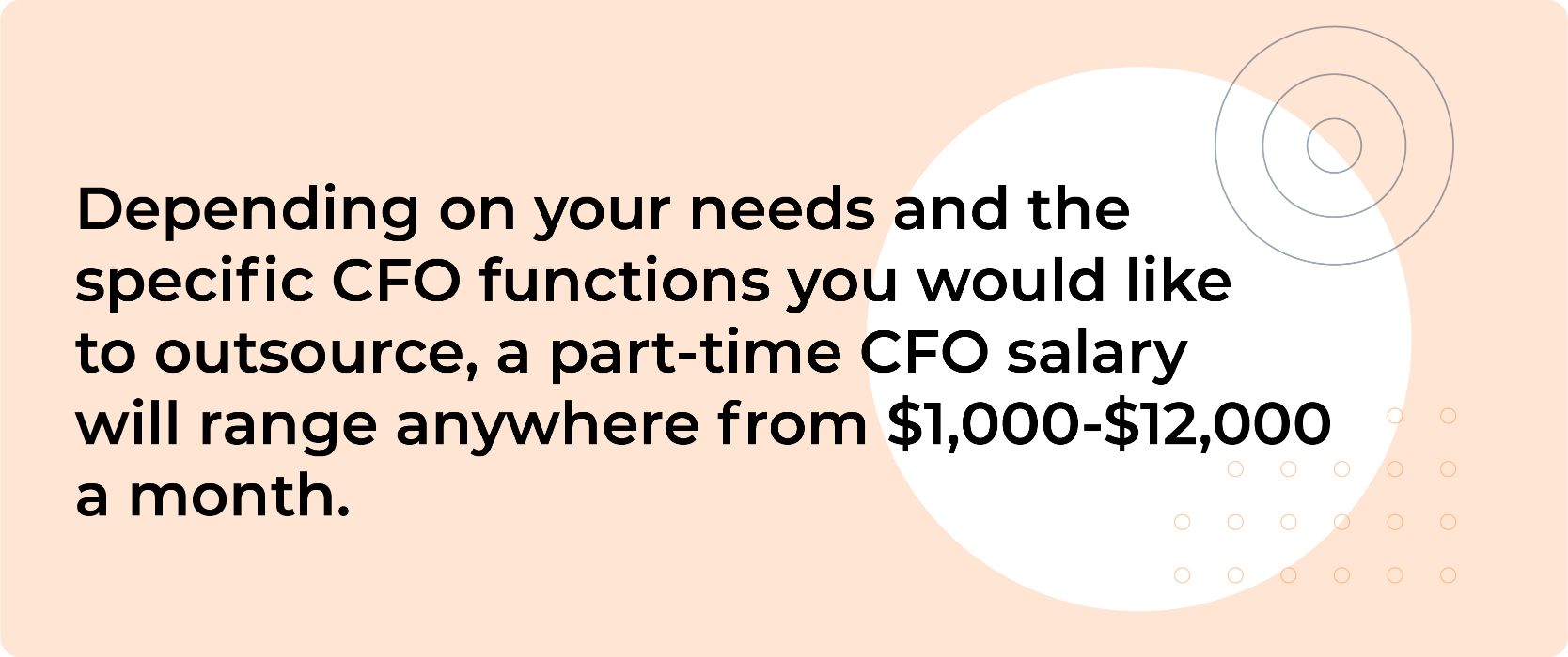 How much do CFO Services cost?