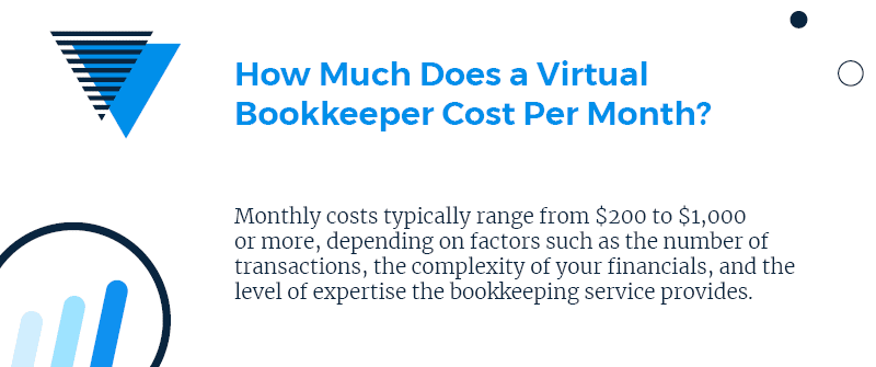 How Much Does a Virtual Bookkeeper Cost Per Month