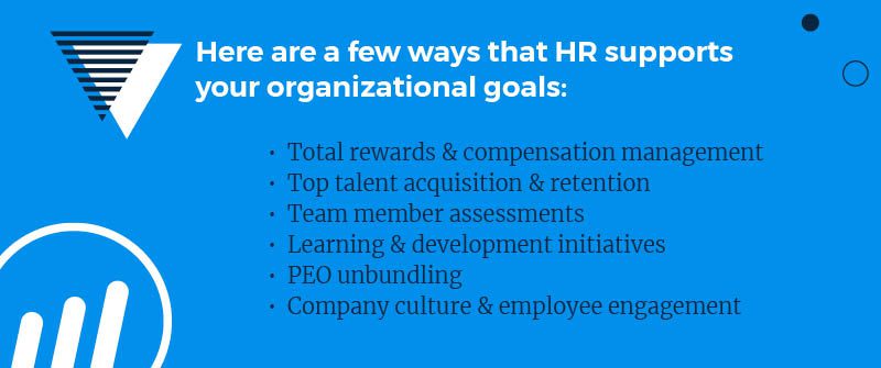 HR supports your organizational goals